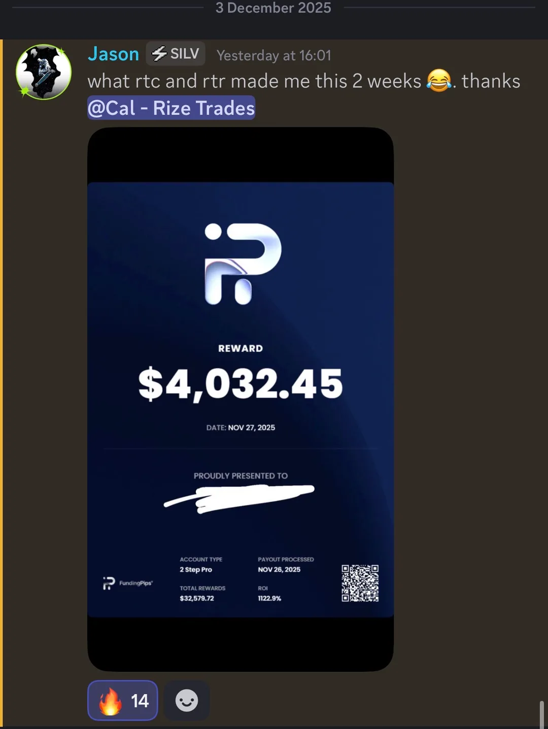 $4,032 FundingPips reward — $32,579 total rewards, 1122.9% ROI