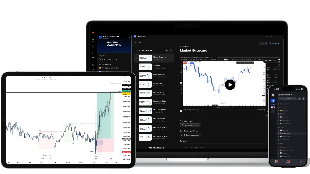 Traders Launchpad Preview