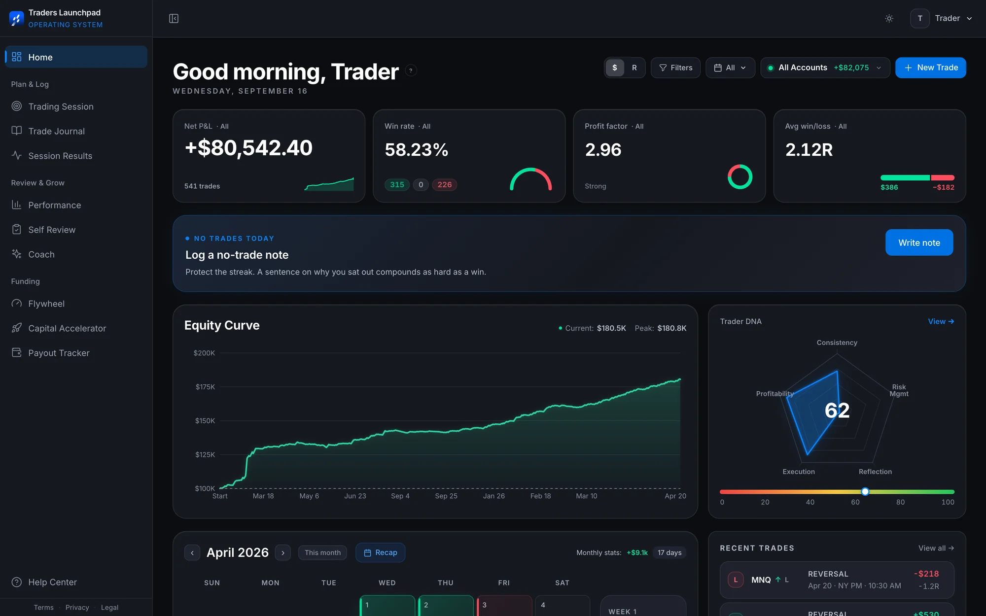 Traders Launchpad OS Home screen